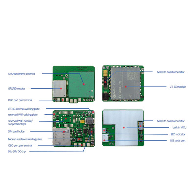 C005C 4G OBD GPS