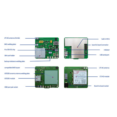 C005D 4G OBD GPS
